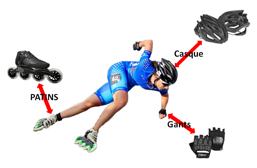 SHOCKS - LE MATERIEL EN ROLLER COURSE